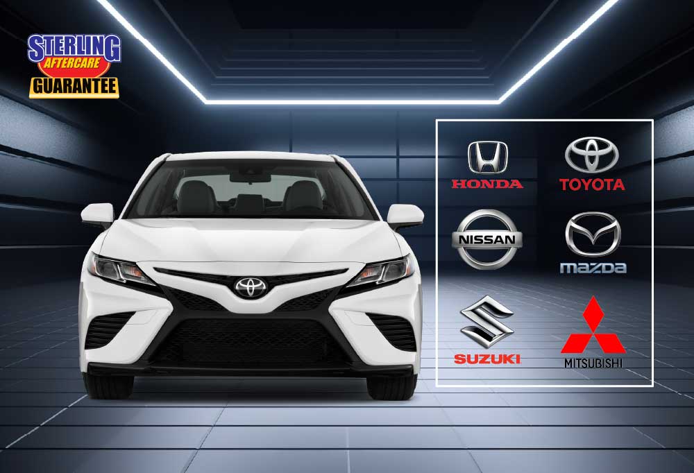 Periodic Maintenance - Car